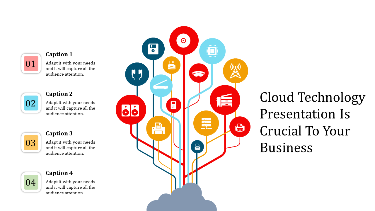 A Four Noded Cloud Technology Presentation PowerPoint 